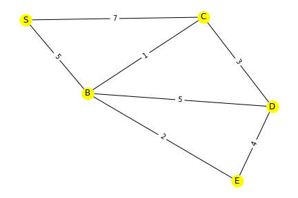 Graph_1.png